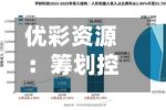 优彩资源：筹划控制权变更事项 股票停牌