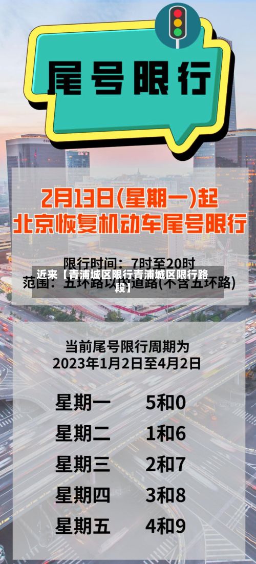 近来【青浦城区限行青浦城区限行路段】