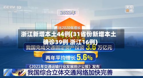浙江新增本土44例(31省份新增本土确诊39例 浙江16例)
