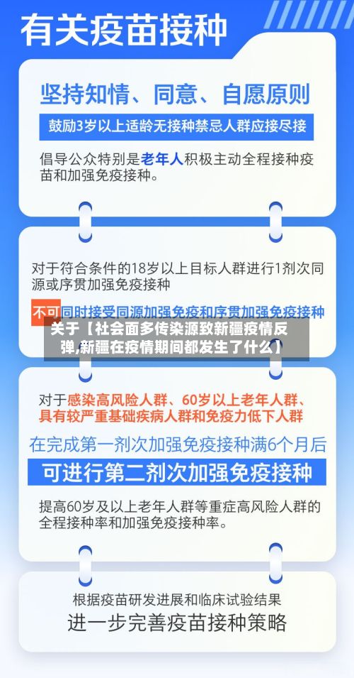 关于【社会面多传染源致新疆疫情反弹,新疆在疫情期间都发生了什么】