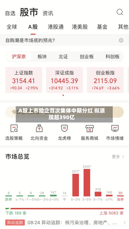 A股上市险企首次集体中期分红 拟派现超390亿