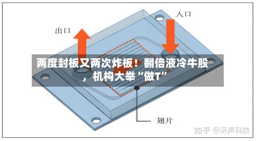两度封板又两次炸板!翻倍液冷牛股,机构大举“做T”