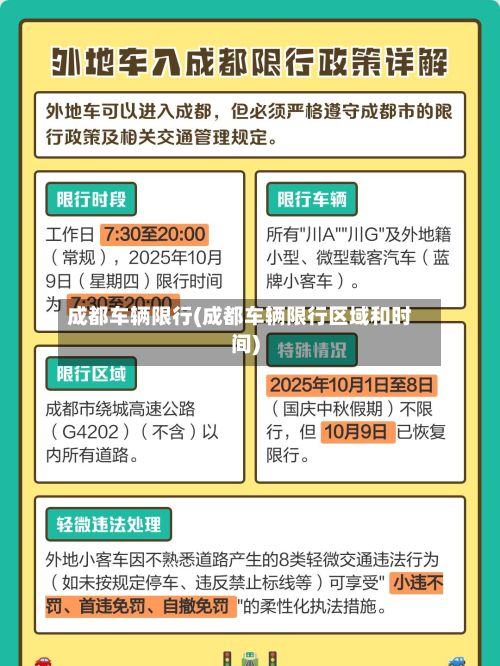 成都车辆限行(成都车辆限行区域和时间)