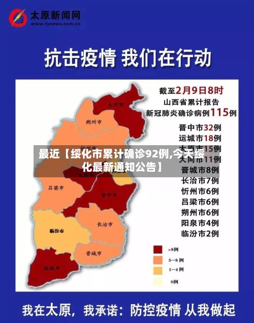 最近【绥化市累计确诊92例,今天绥化最新通知公告】-第2张图片