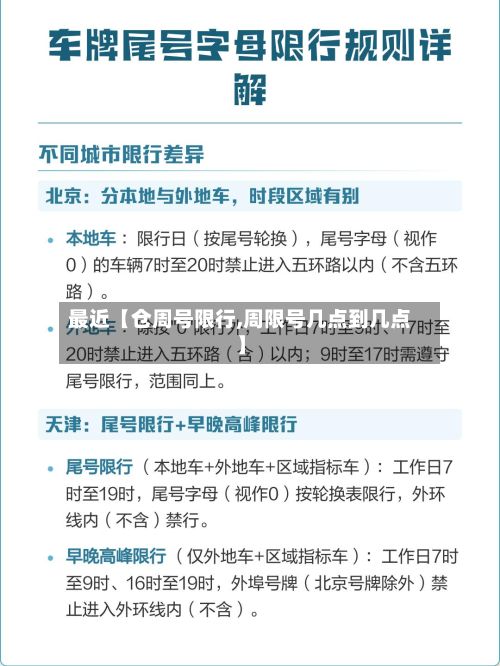 最近【仓周号限行,周限号几点到几点】-第2张图片