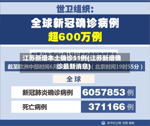 江苏新增本土确诊51例(江苏新增确诊最新消息)