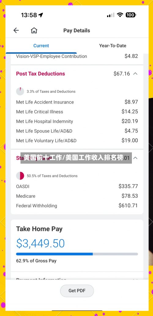 美国前十工作/美国工作收入排名榜