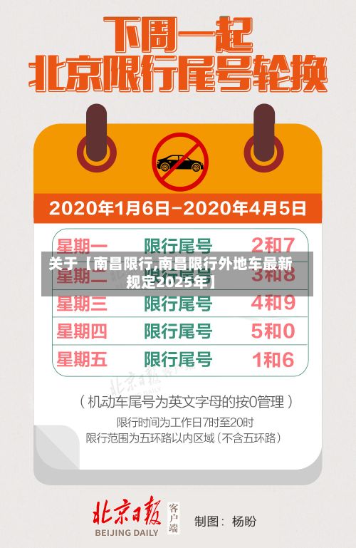 关于【南昌限行,南昌限行外地车最新规定2025年】-第3张图片