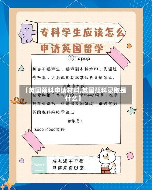 【英国预科申请材料,英国预科录取是什么】