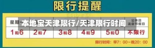 本地宝天津限行/天津限行时间-第2张图片