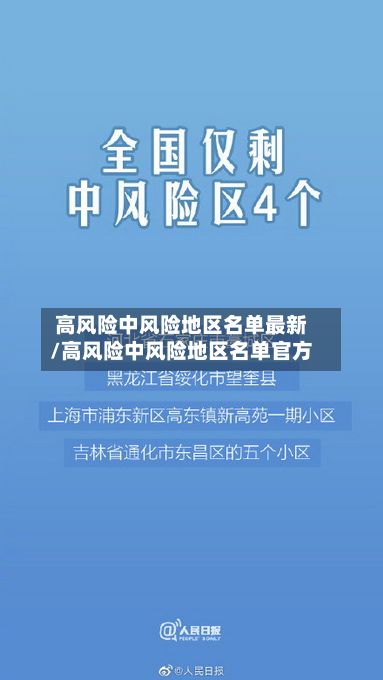 高风险中风险地区名单最新/高风险中风险地区名单官方