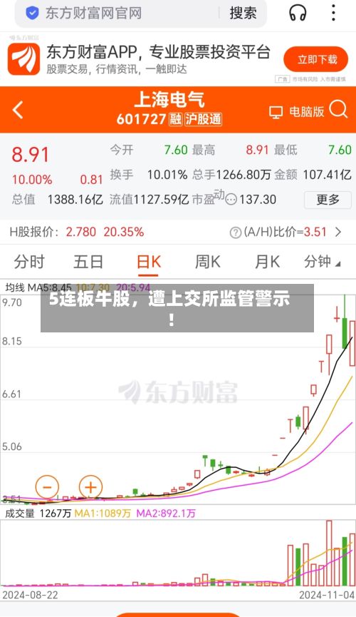 5连板牛股	，遭上交所监管警示！-第3张图片
