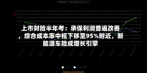上市财险半年考：承保利润普遍改善	，综合成本率中枢下移至95%附近，新能源车险成增长引擎-第2张图片