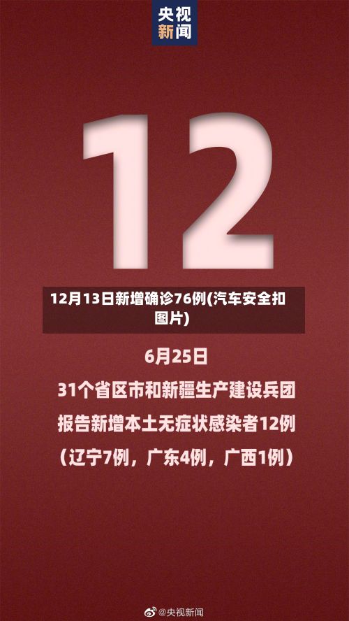12月13日新增确诊76例(汽车安全扣图片)
