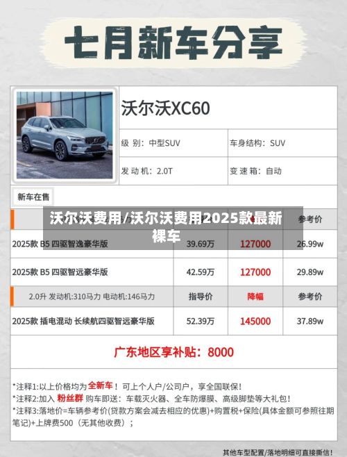 沃尔沃费用/沃尔沃费用2025款最新裸车