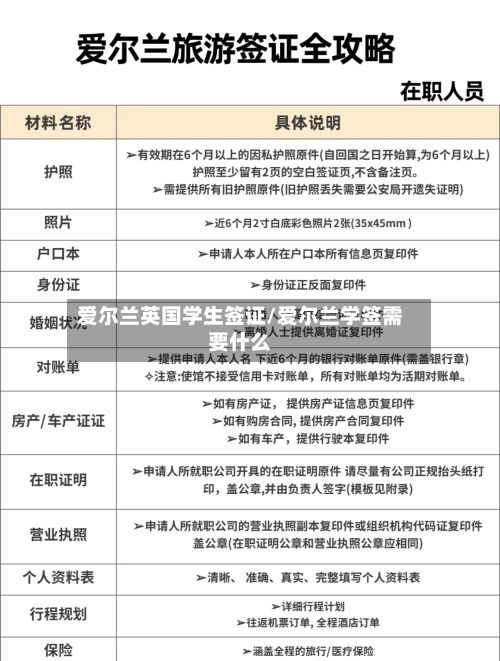 爱尔兰英国学生签证/爱尔兰学签需要什么