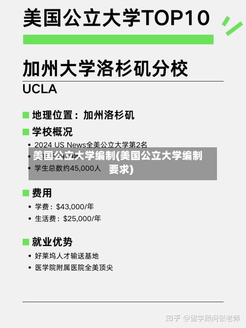 美国公立大学编制(美国公立大学编制要求)-第2张图片