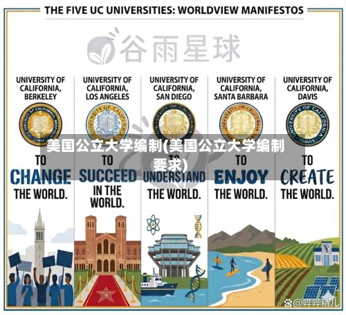 美国公立大学编制(美国公立大学编制要求)