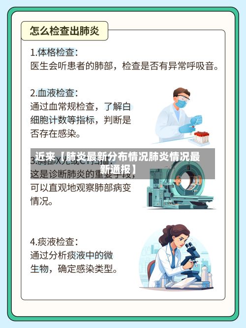 近来【肺炎最新分布情况肺炎情况最新通报】