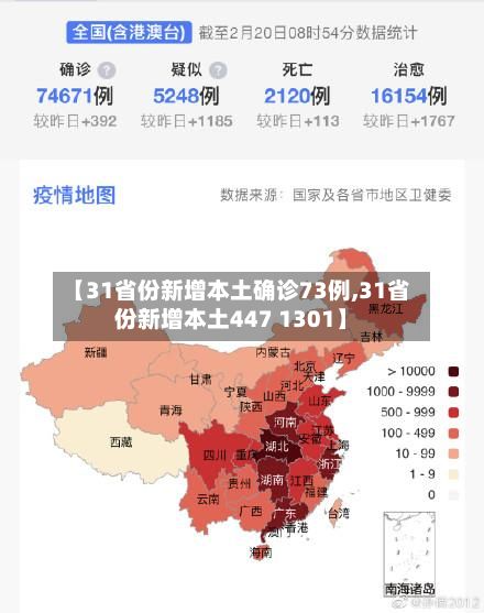 【31省份新增本土确诊73例,31省份新增本土447 1301】-第2张图片