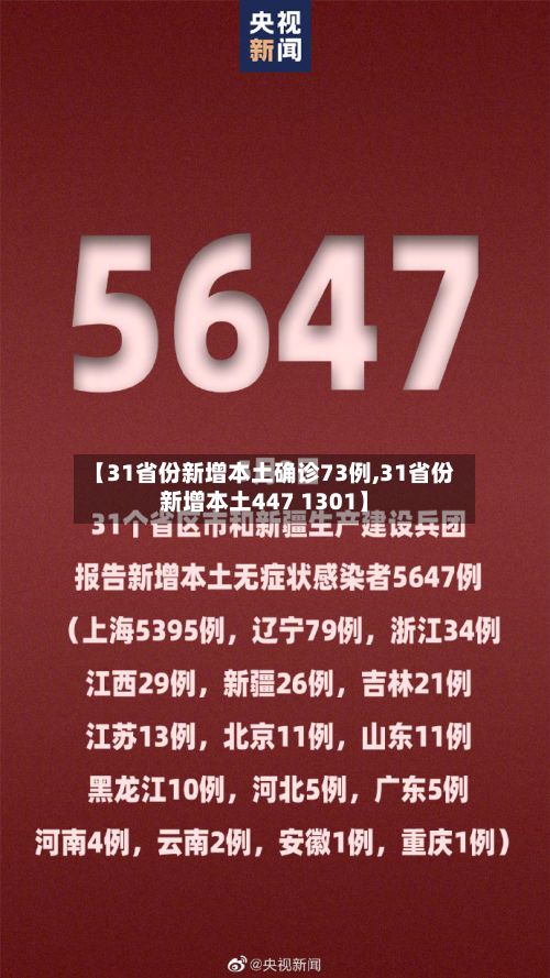 【31省份新增本土确诊73例,31省份新增本土447 1301】