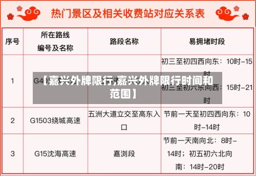 【嘉兴外牌限行,嘉兴外牌限行时间和范围】