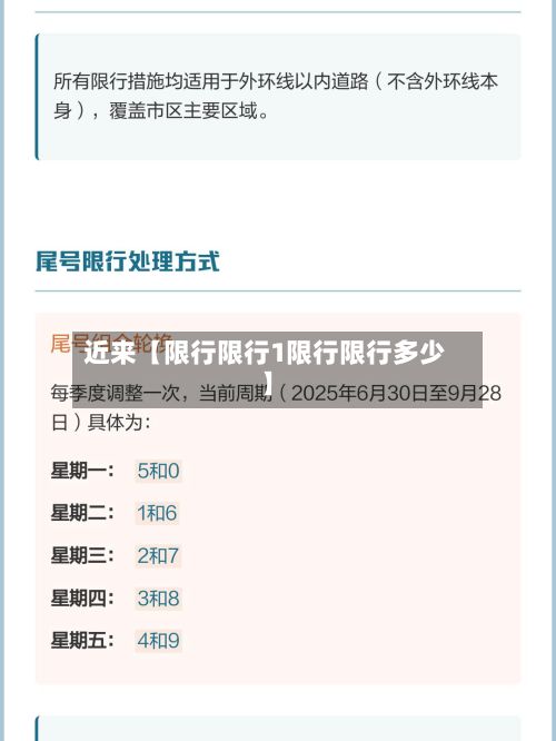 近来【限行限行1限行限行多少】