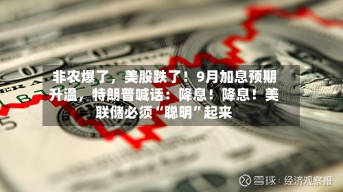 非农爆了,美股跌了!9月加息预期升温,特朗普喊话:降息!降息!美联储必须“聪明”起来