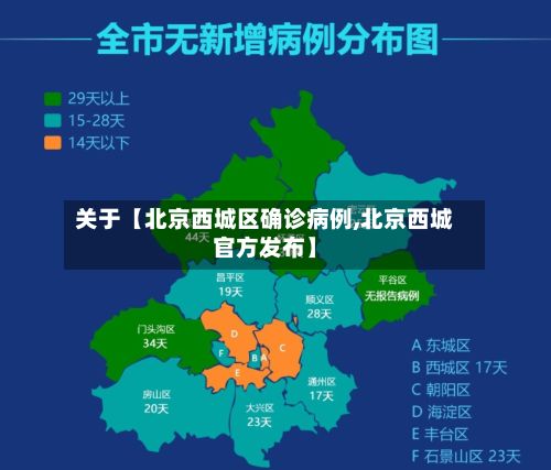 关于【北京西城区确诊病例,北京西城官方发布】-第2张图片