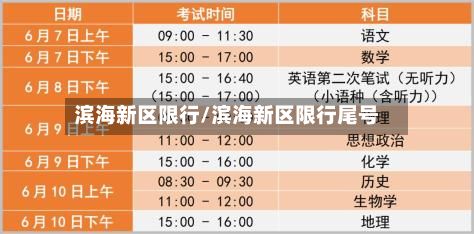 滨海新区限行/滨海新区限行尾号