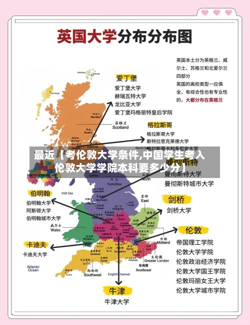 最近【考伦敦大学条件,中国学生考入伦敦大学学院本科要多少分】