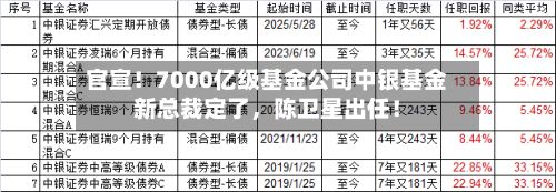 官宣！7000亿级基金公司中银基金新总裁定了，陈卫星出任！
