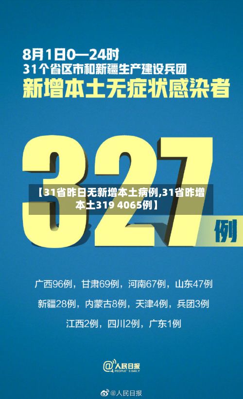 【31省昨日无新增本土病例,31省昨增本土319 4065例】