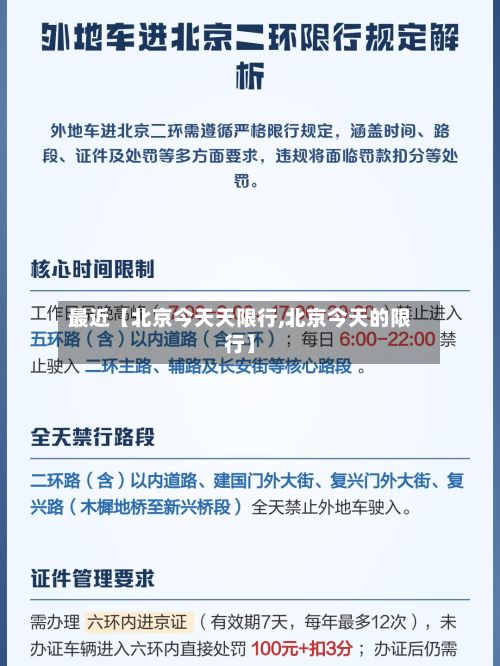 最近【北京今天天限行,北京今天的限行】