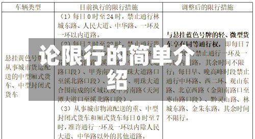 论限行的简单介绍