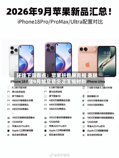 环球下周看点:苹果折叠屏亮相 美联储9月加息悬念迎落槌时刻-第2张图片