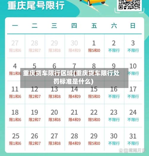 重庆货车限行区域(重庆货车限行处罚标准是什么)