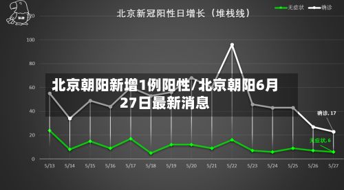 北京朝阳新增1例阳性/北京朝阳6月27日最新消息-第2张图片