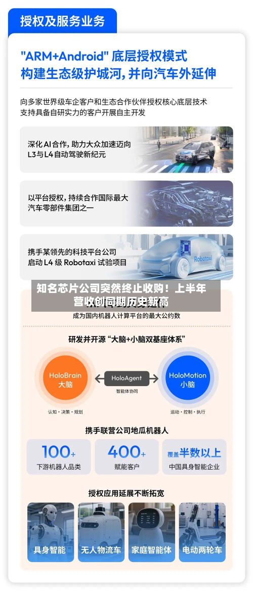 知名芯片公司突然终止收购!上半年营收创同期历史新高-第2张图片