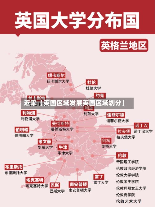 近来【英国区域发展英国区域划分】-第3张图片