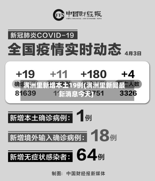 满洲里新增本土19例(满洲里新闻最新消息今天)