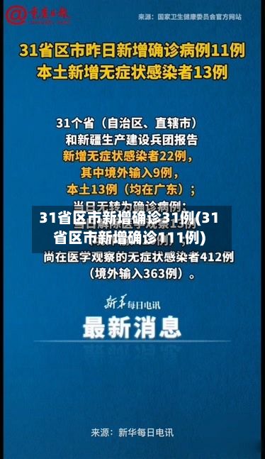 31省区市新增确诊31例(31省区市新增确诊111例)-第3张图片