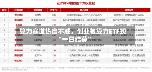 算力赛道热度不减	，创业板算力ETF现“一日结募	”-第2张图片