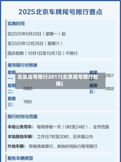 北京尾号限行2017(北京尾号限行轮换)