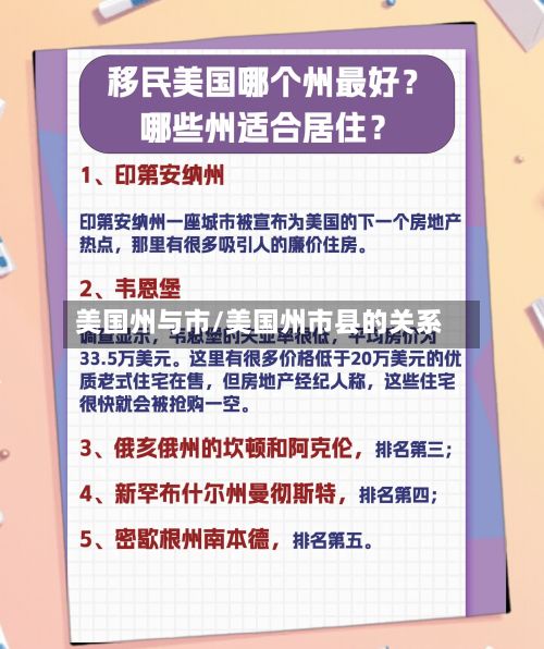 美国州与市/美国州市县的关系-第2张图片