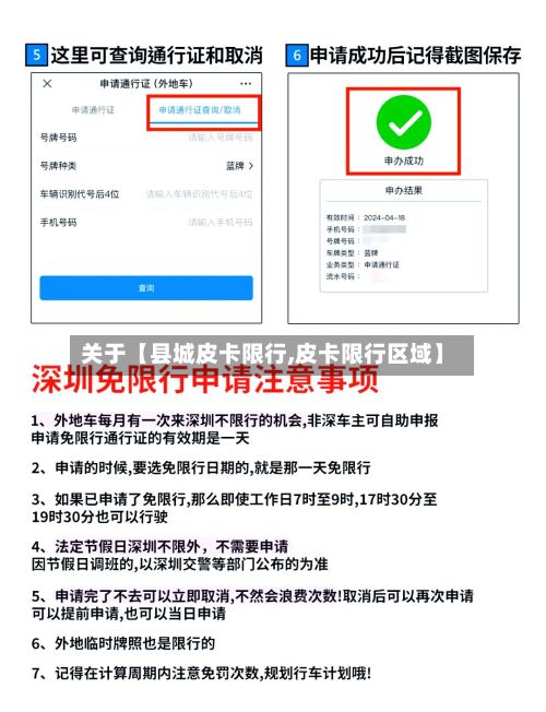 关于【县城皮卡限行,皮卡限行区域】