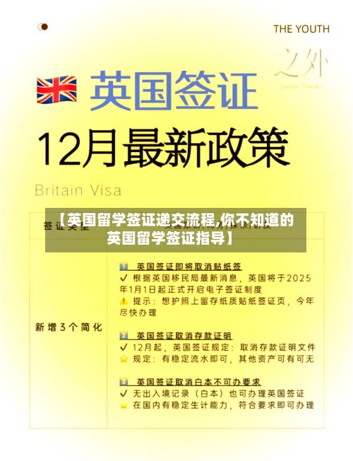 【英国留学签证递交流程,你不知道的英国留学签证指导】
