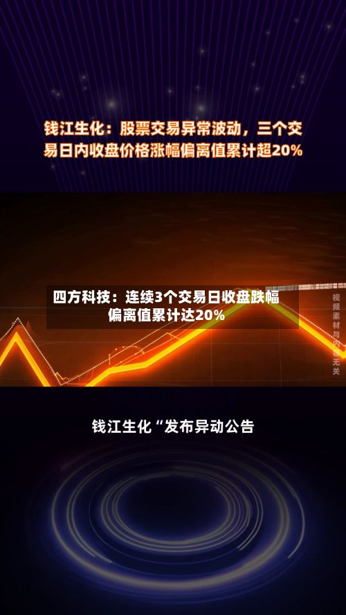 四方科技:连续3个交易日收盘跌幅偏离值累计达20%-第2张图片