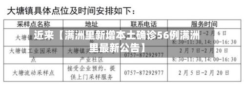 近来【满洲里新增本土确诊56例满洲里最新公告】