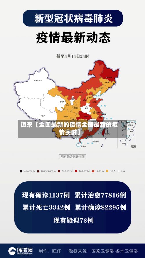 近来【全国最新的疫情全国最新的疫情实时】